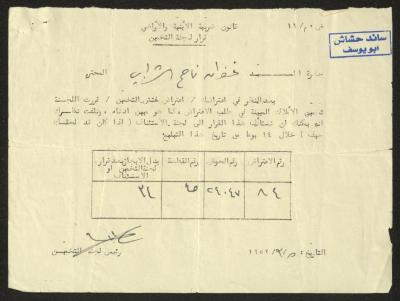 قرار لجنة التخمين في نابلس لغفران شرابي، 5 آذار 1952