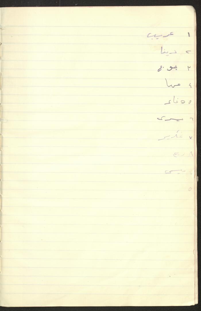 دفتر لريما النشاشيبي، القدس، 1967-1968