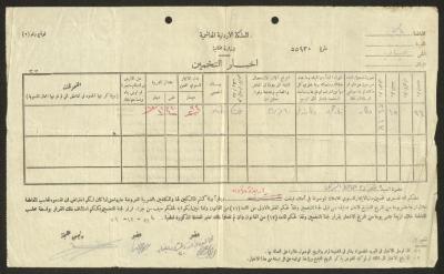 إخبار تخمين ضريبي لغفران شرابي، نابلس، 26 كانون الأول 1951
