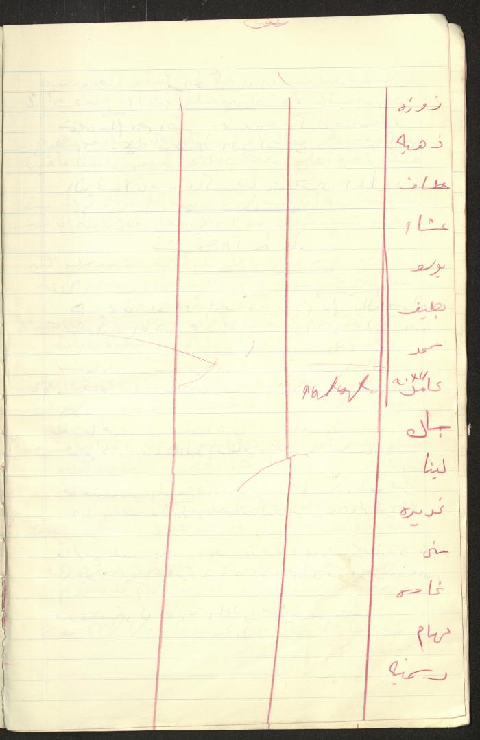 دفتر لريما النشاشيبي، القدس، 1967-1968