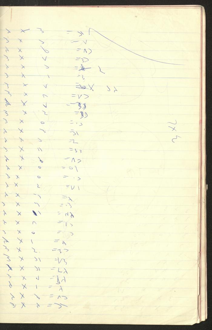 دفتر لريما النشاشيبي، القدس، 1967-1968