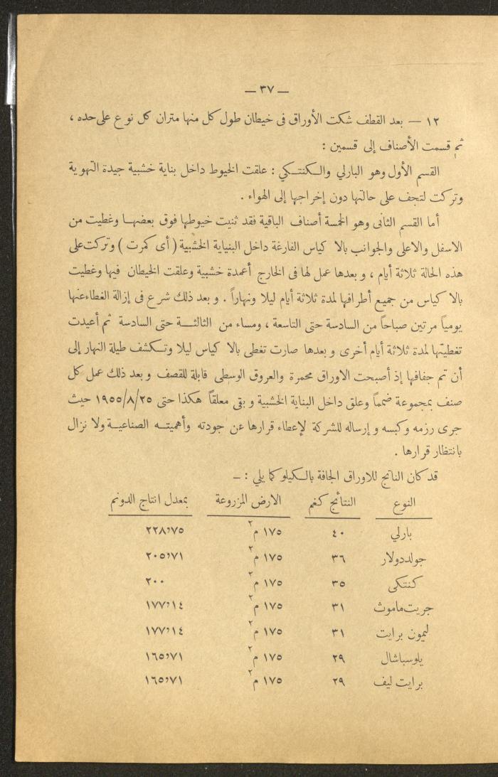 العدد الأول من مجلة التربية الريفية، شباط 1959