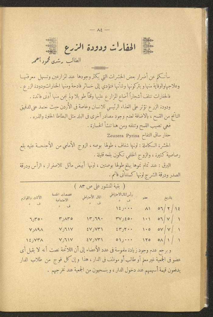 العدد الأول من مجلة التربية الريفية، شباط 1959