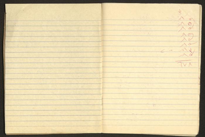 Agriculture and Science Preparation Notebook of Hussein al-Mleihar, Arab ar-Ramadin, the 1970s 