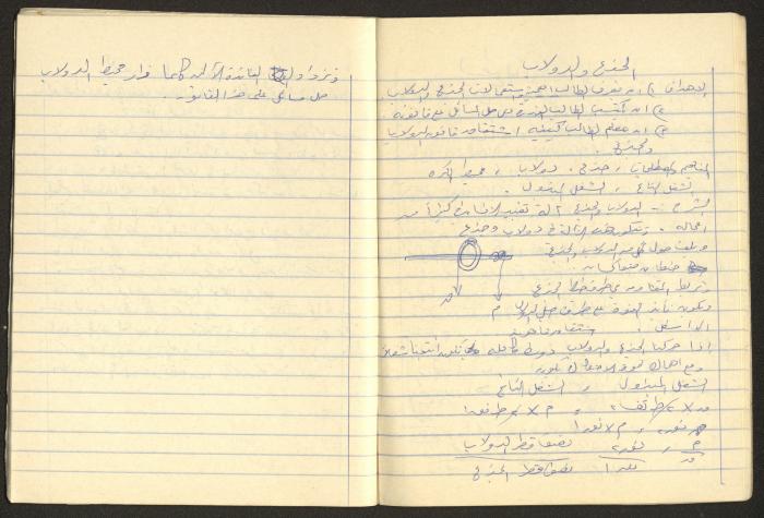 Agriculture and Science Preparation Notebook of Hussein al-Mleihar, Arab ar-Ramadin, the 1970s 