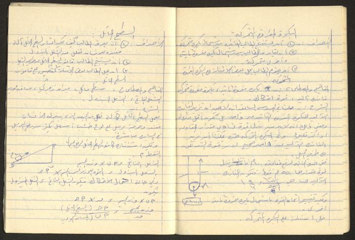 Agriculture and Science Preparation Notebook of Hussein al-Mleihar, Arab ar-Ramadin, the 1970s 