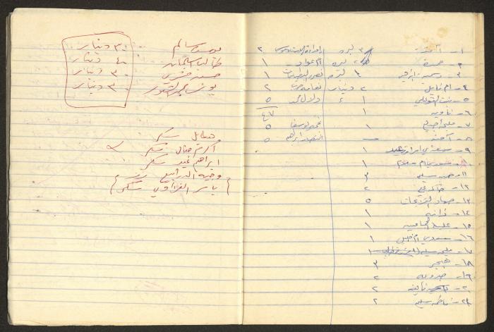 Agriculture and Science Preparation Notebook of Hussein al-Mleihar, Arab ar-Ramadin, the 1970s 