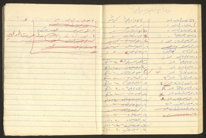 Agriculture and Science Preparation Notebook of Hussein al-Mleihar, Arab ar-Ramadin, the 1970s 
