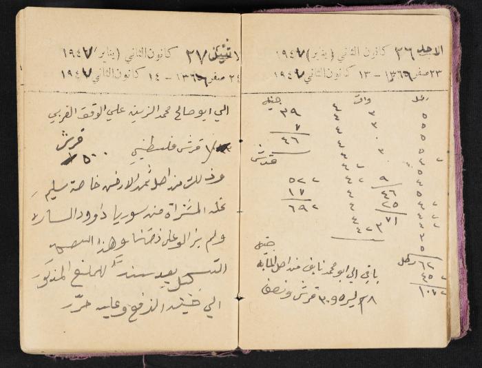 The Diaries of Fandi Mhanna, Buqei'a- Upper Galilee, 1946-1947