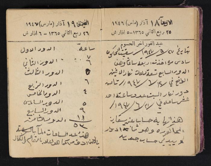 The Diaries of Fandi Mhanna, Buqei'a- Upper Galilee, 1946-1947