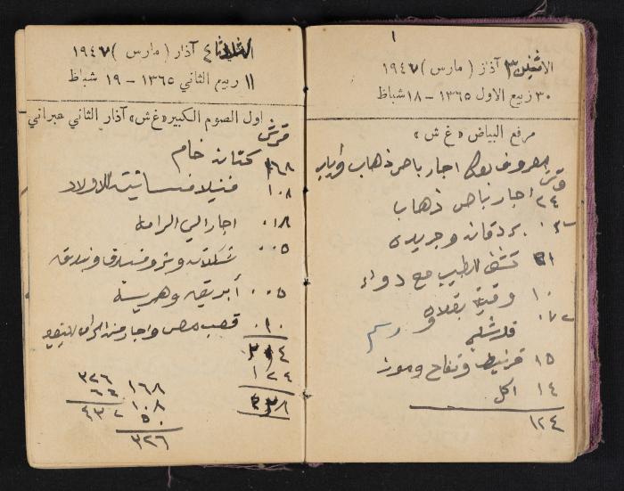 The Diaries of Fandi Mhanna, Buqei'a- Upper Galilee, 1946-1947