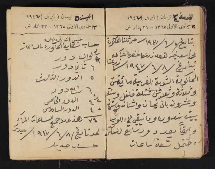 The Diaries of Fandi Mhanna, Buqei'a- Upper Galilee, 1946-1947