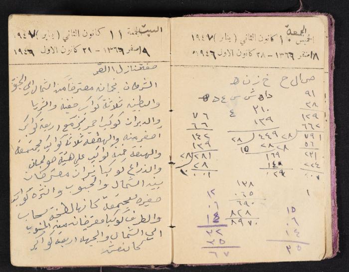 The Diaries of Fandi Mhanna, Buqei'a- Upper Galilee, 1946-1947