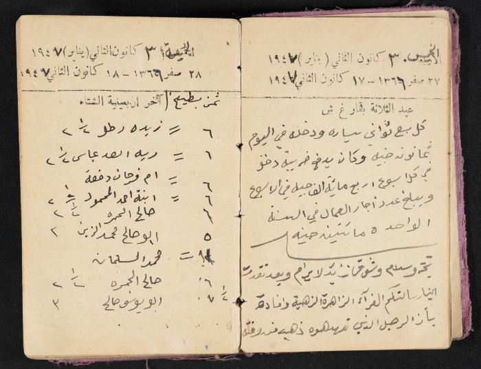 The Diaries of Fandi Mhanna, Buqei'a- Upper Galilee, 1946-1947