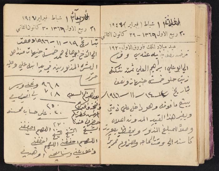 The Diaries of Fandi Mhanna, Buqei'a- Upper Galilee, 1946-1947