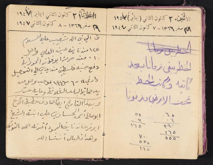 The Diaries of Fandi Mhanna, Buqei'a- Upper Galilee, 1946-1947