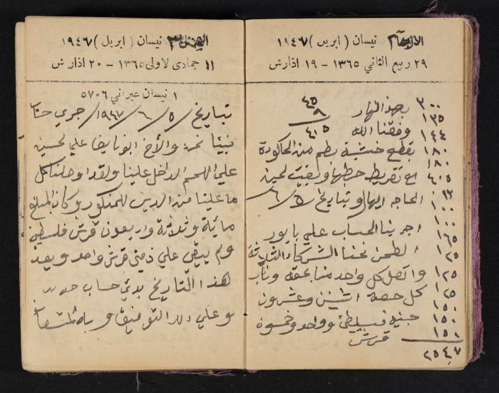 The Diaries of Fandi Mhanna, Buqei'a- Upper Galilee, 1946-1947