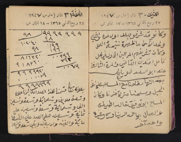 The Diaries of Fandi Mhanna, Buqei'a- Upper Galilee, 1946-1947