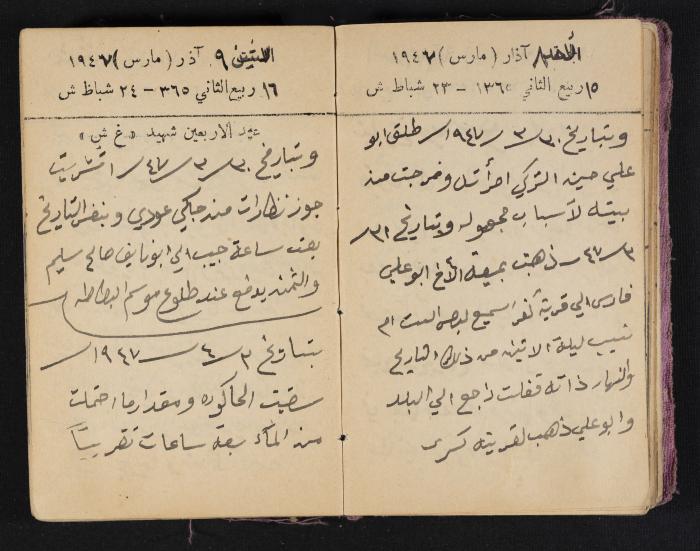 The Diaries of Fandi Mhanna, Buqei'a- Upper Galilee, 1946-1947