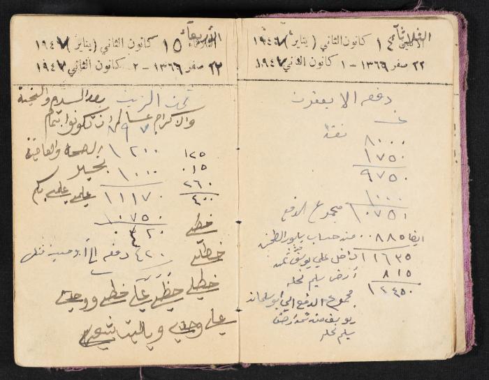 The Diaries of Fandi Mhanna, Buqei'a- Upper Galilee, 1946-1947