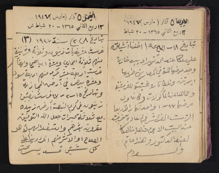 The Diaries of Fandi Mhanna, Buqei'a- Upper Galilee, 1946-1947