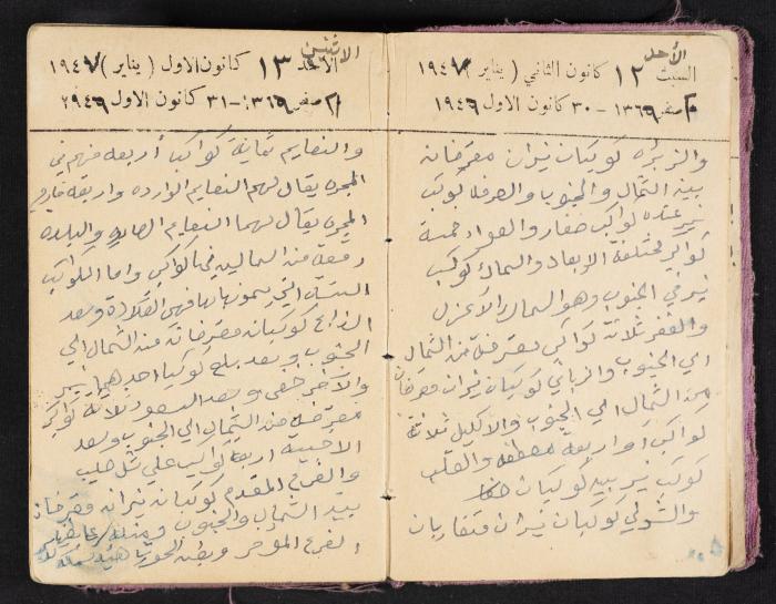 The Diaries of Fandi Mhanna, Buqei'a- Upper Galilee, 1946-1947
