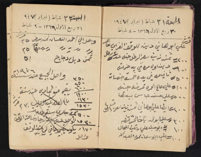 The Diaries of Fandi Mhanna, Buqei'a- Upper Galilee, 1946-1947