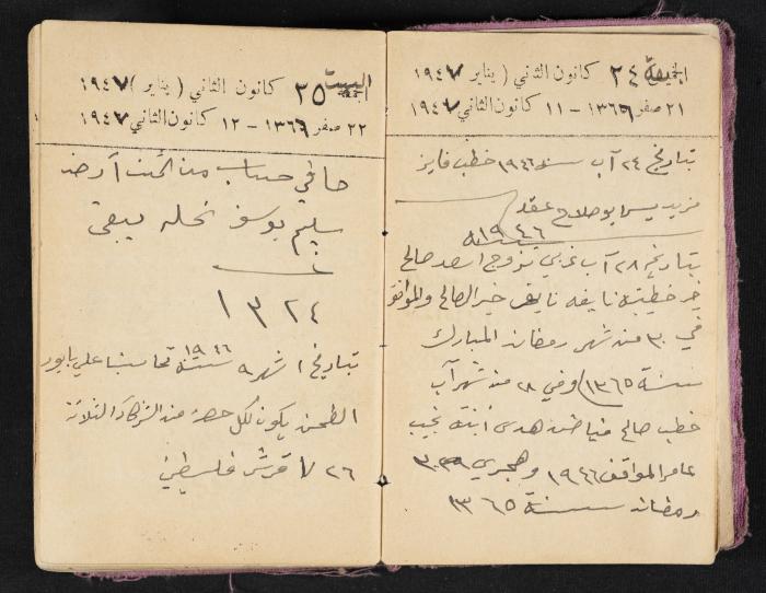 The Diaries of Fandi Mhanna, Buqei'a- Upper Galilee, 1946-1947