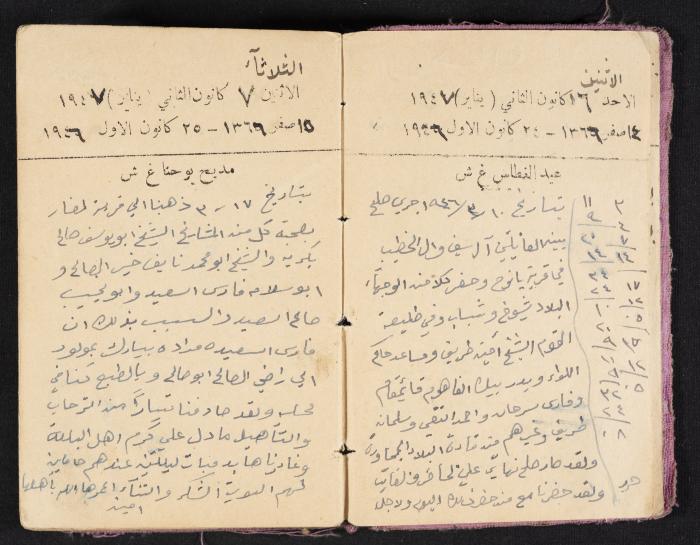 The Diaries of Fandi Mhanna, Buqei'a- Upper Galilee, 1946-1947