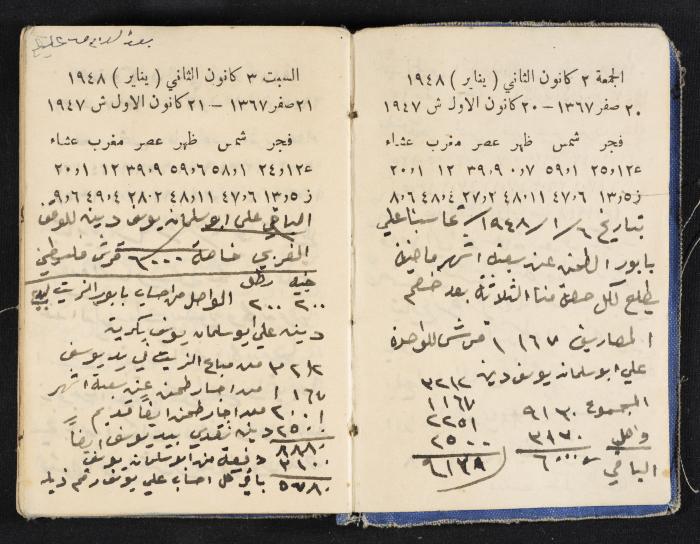 The Diaries of Fandi Mhanna, Buqei'a- Upper Galilee, 1948-1950