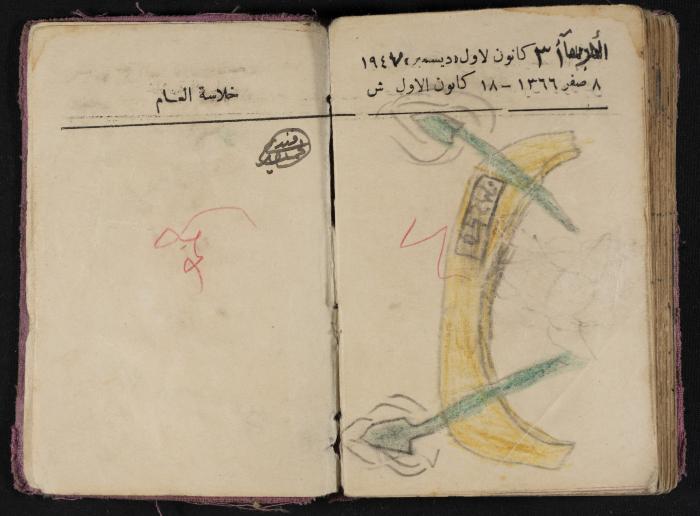 The Diaries of Fandi Mhanna, Buqei'a- Upper Galilee, 1946-1947