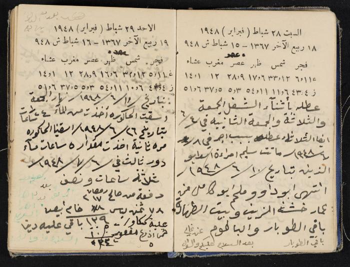 The Diaries of Fandi Mhanna, Buqei'a- Upper Galilee, 1948-1950