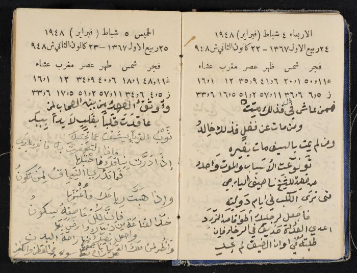 The Diaries of Fandi Mhanna, Buqei'a- Upper Galilee, 1948-1950