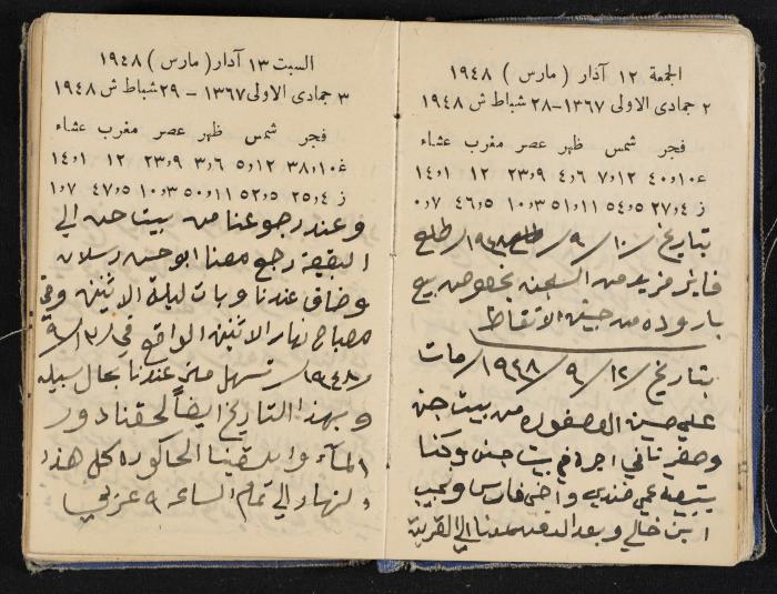 The Diaries of Fandi Mhanna, Buqei'a- Upper Galilee, 1948-1950