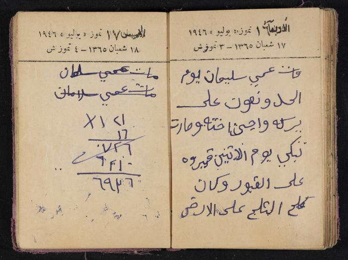 The Diaries of Fandi Mhanna, Buqei'a- Upper Galilee, 1946-1947