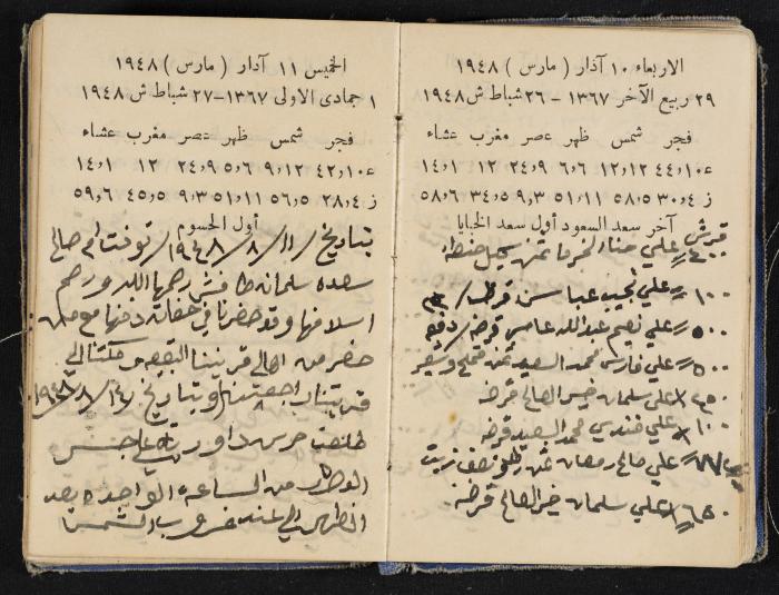 The Diaries of Fandi Mhanna, Buqei'a- Upper Galilee, 1948-1950