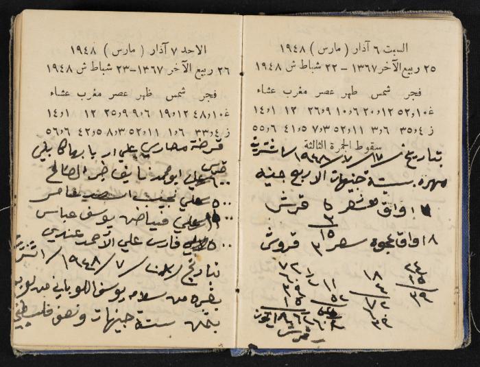 The Diaries of Fandi Mhanna, Buqei'a- Upper Galilee, 1948-1950