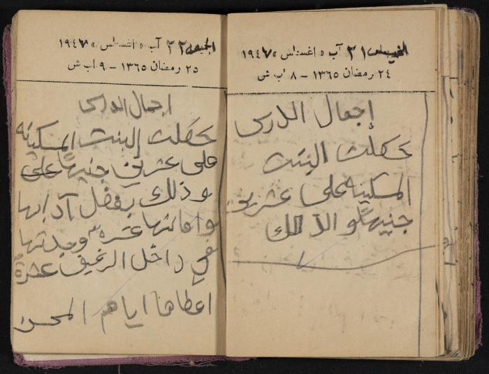 The Diaries of Fandi Mhanna, Buqei'a- Upper Galilee, 1946-1947