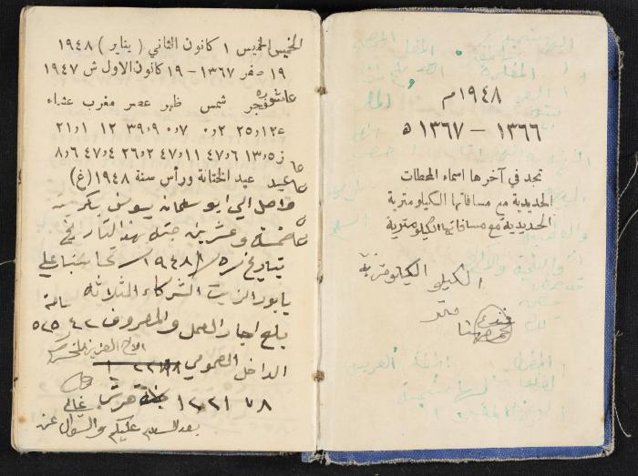 The Diaries of Fandi Mhanna, Buqei'a- Upper Galilee, 1948-1950