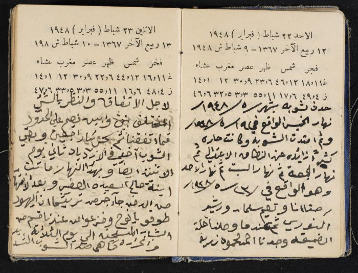 The Diaries of Fandi Mhanna, Buqei'a- Upper Galilee, 1948-1950