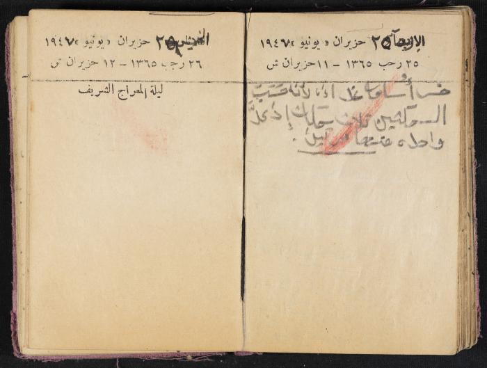 The Diaries of Fandi Mhanna, Buqei'a- Upper Galilee, 1946-1947