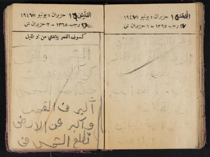 The Diaries of Fandi Mhanna, Buqei'a- Upper Galilee, 1946-1947