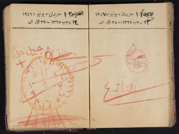 The Diaries of Fandi Mhanna, Buqei'a- Upper Galilee, 1946-1947