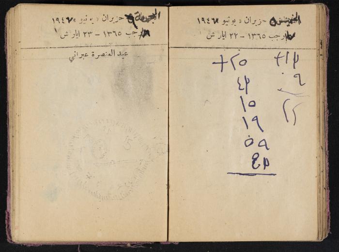 The Diaries of Fandi Mhanna, Buqei'a- Upper Galilee, 1946-1947