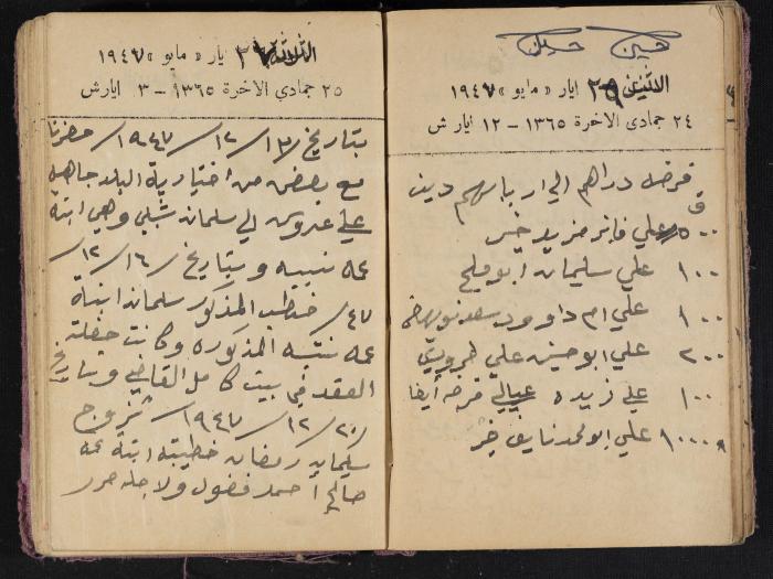 The Diaries of Fandi Mhanna, Buqei'a- Upper Galilee, 1946-1947