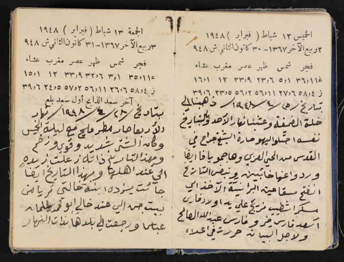 The Diaries of Fandi Mhanna, Buqei'a- Upper Galilee, 1948-1950