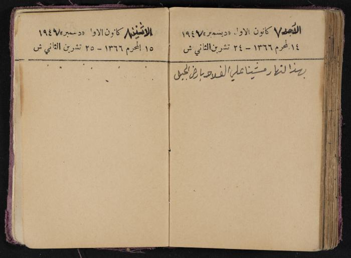 The Diaries of Fandi Mhanna, Buqei'a- Upper Galilee, 1946-1947