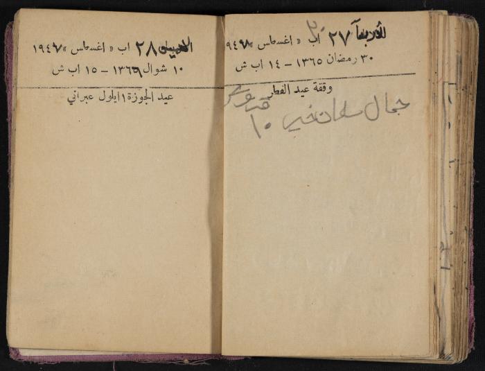 The Diaries of Fandi Mhanna, Buqei'a- Upper Galilee, 1946-1947