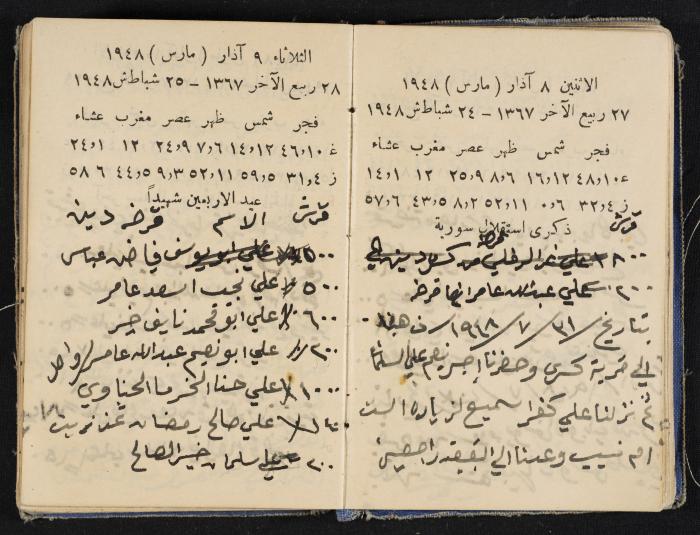The Diaries of Fandi Mhanna, Buqei'a- Upper Galilee, 1948-1950