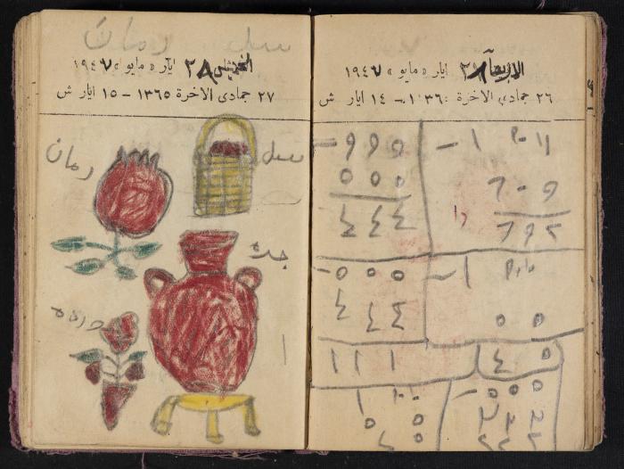 The Diaries of Fandi Mhanna, Buqei'a- Upper Galilee, 1946-1947